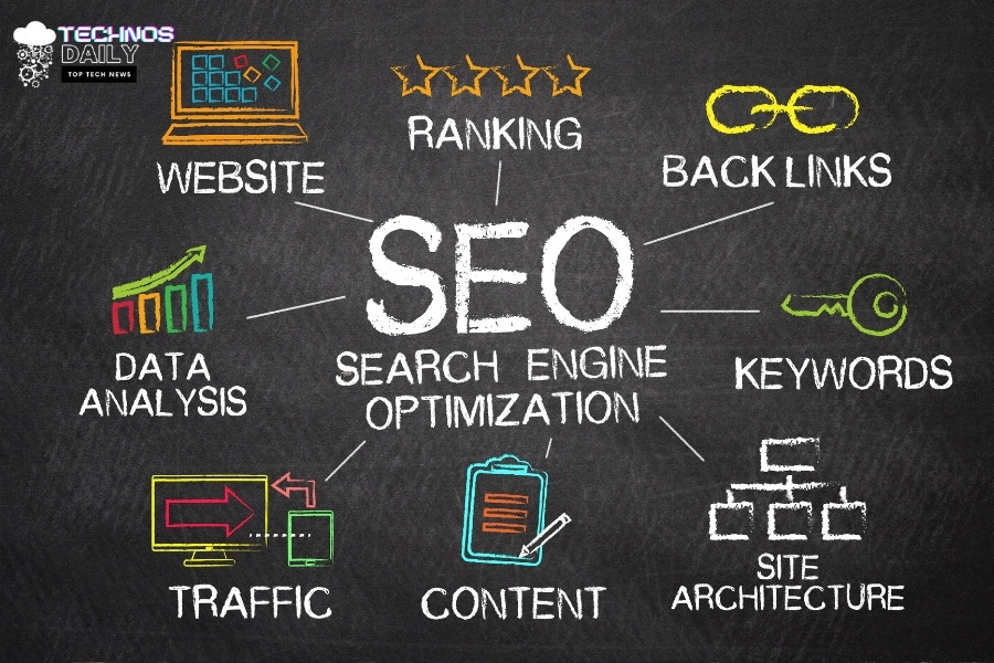 The Benefits Of SEO For HVAC Companies
