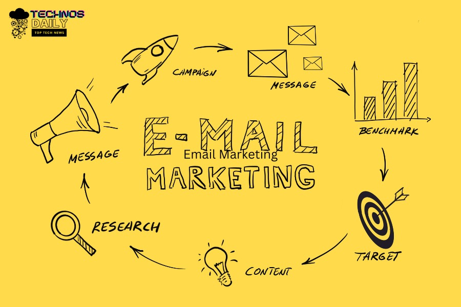 The Main Benefits for Your Business of Using Email Marketing